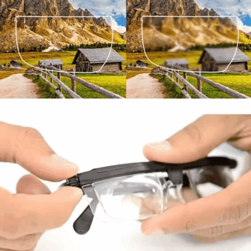 How Does Flex Vision Glasses Work